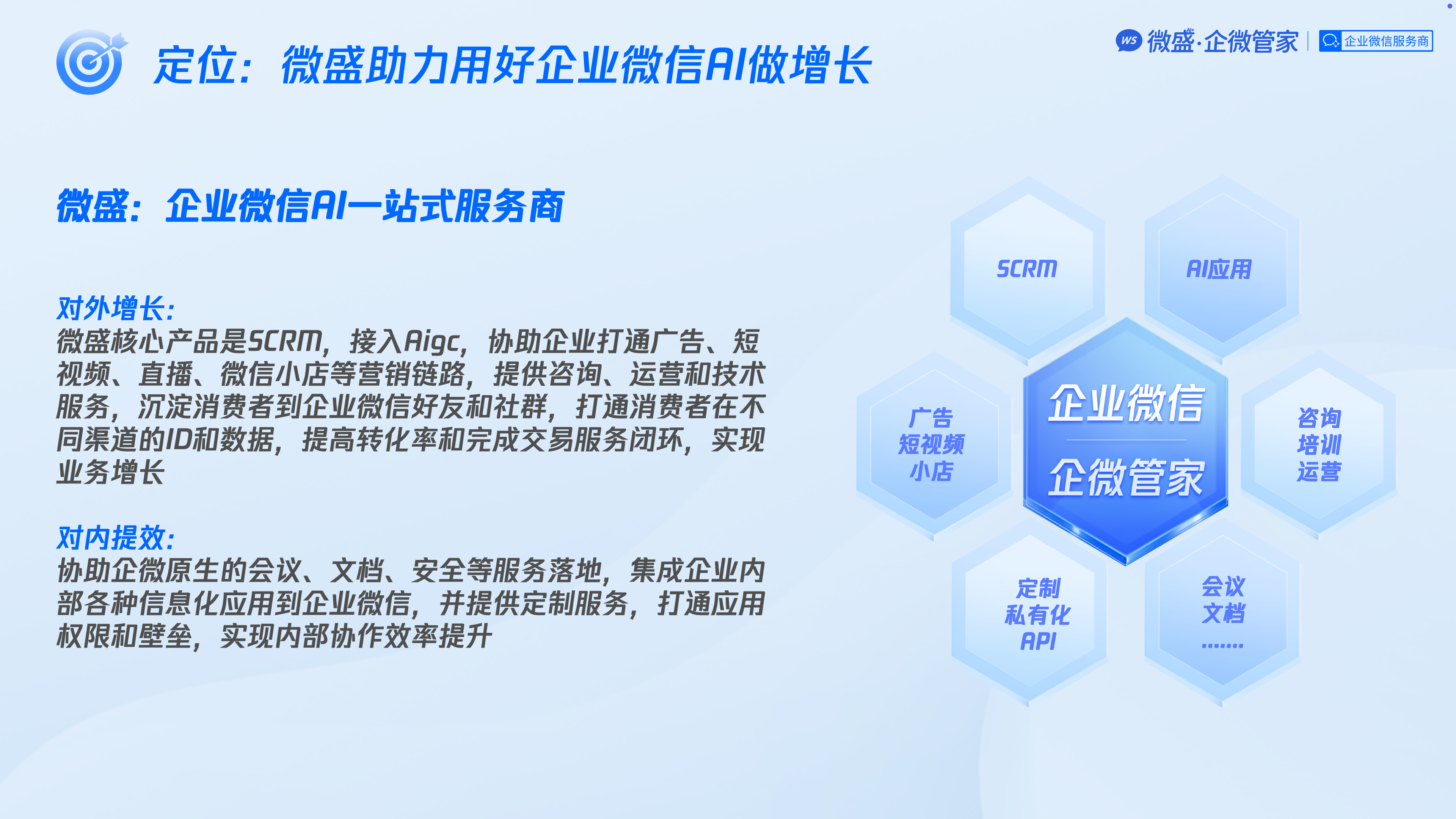 定位：微盛助力用好企业微信AI做增长